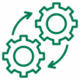 Modern Processing